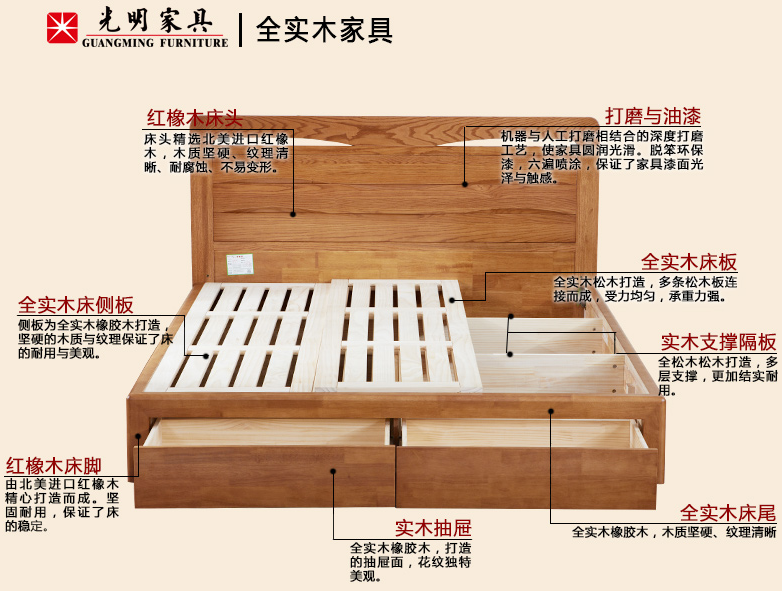 橡木家具好與壞，真假橡木實(shí)木家具一看便知