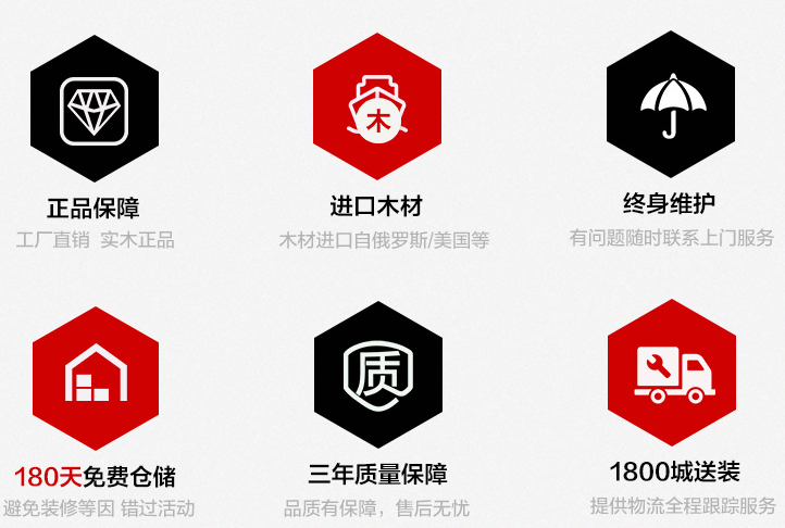 全屋實(shí)木家具定制的基本流程