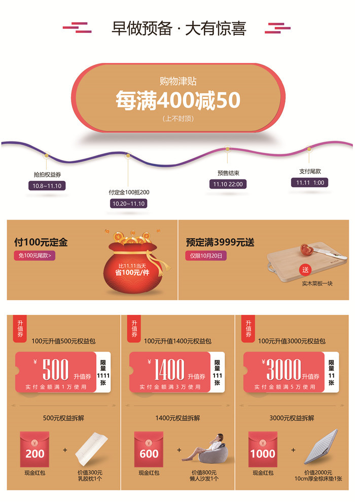 因為愛家所以挑剔，2018雙十一光明實木家具不需挑剔