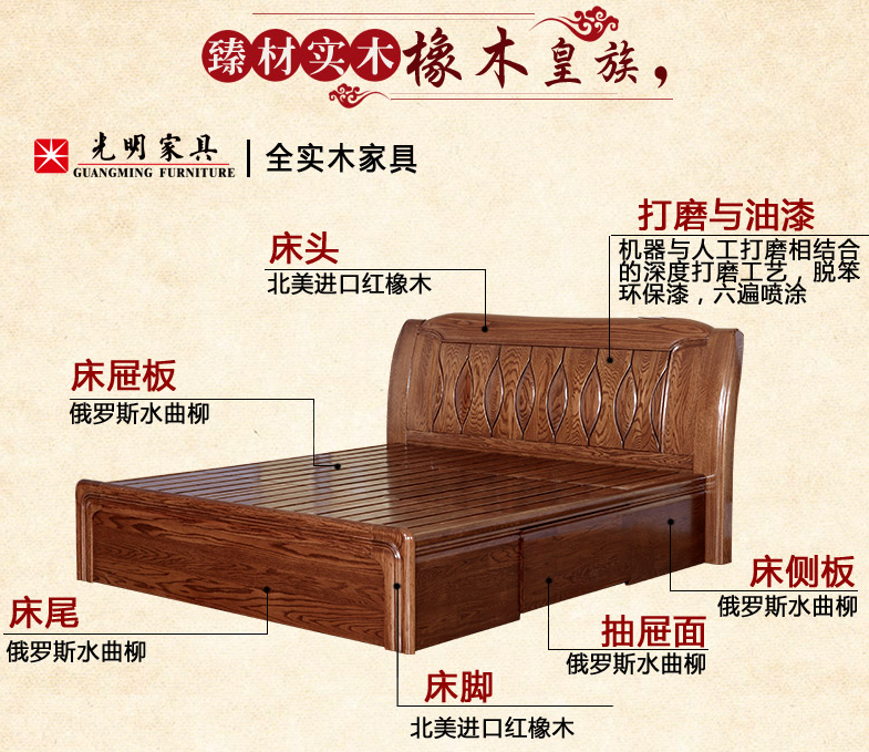 什么床有助睡眠當然是實木床啦，選購實木床前必看內(nèi)容
