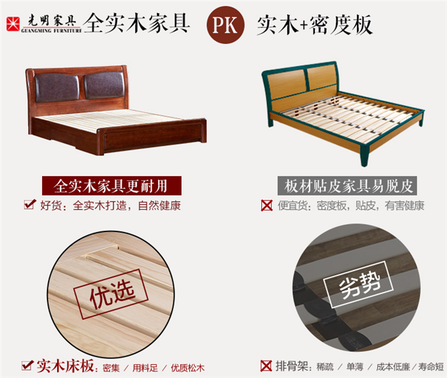 真實(shí)木家具與仿實(shí)木家具的差別巨大！