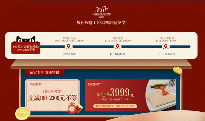 雙十一期間買實木家具需警惕以防受騙！