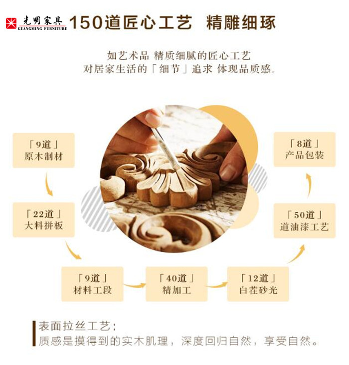 眼看就要迎來“大雪節(jié)氣”了，你的家具還好嗎？